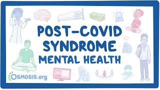 PostCOVID syndrome Mental health [upl. by Emirak]