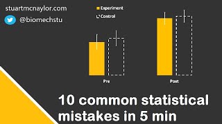 Ten Statistical Mistakes in 5 Min [upl. by Aikemal]